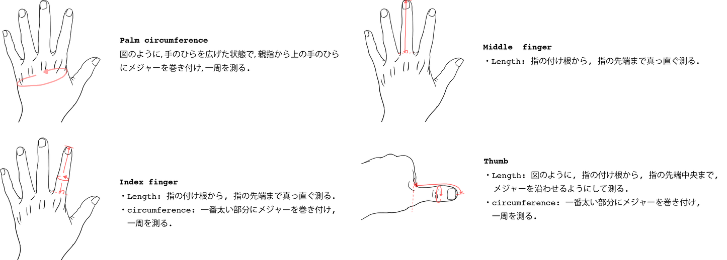 Trigger Mitts _ 日本語パターン