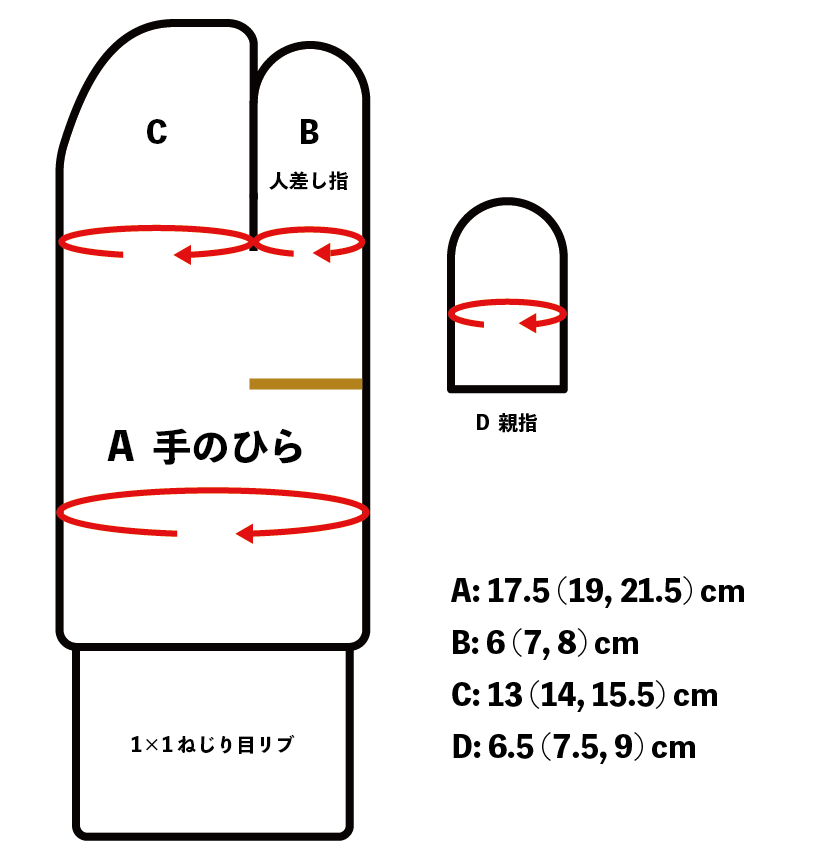 Trigger Mitts _ 日本語パターン